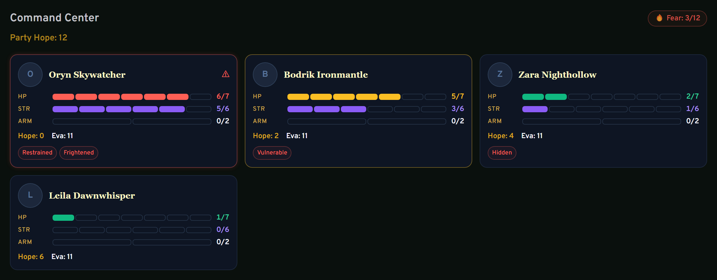 GM Command HUD dashboard showing party vitals color-coded by danger state: healthy, wounded, critical, down. All with ping and roll request controls